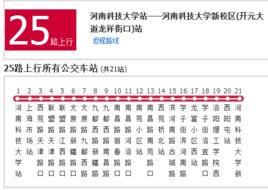 洛陽公交25路 洛陽公交25路