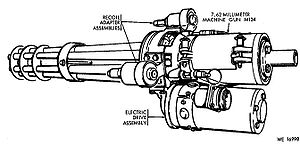 M134六管航空機槍