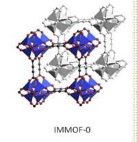 金屬有機骨架材料 金屬有機骨架材料