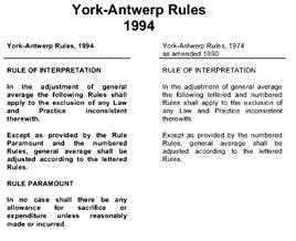 約克-安特衛普規則 約克-安特衛普規則
