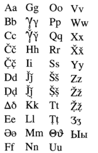 瓦罕語字母