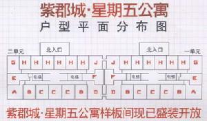 紫郡城三期 紫郡城三期