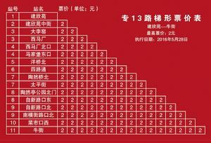 北京公交專13路 北京公交專13路