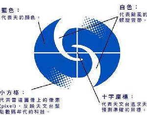（圖）香港天氣資訊中心