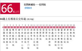 石家莊公交66路 石家莊公交66路