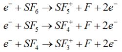 SF6的電離反應