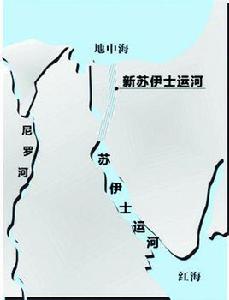 新蘇伊士運河