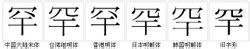 “罕”字的字形對比