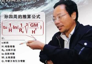 世界末日公式 世界末日公式