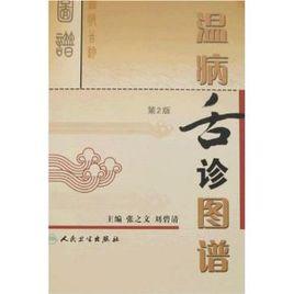 瀕湖脈學（白話解）