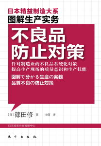 《不良品防止對策》 《不良品防止對策》