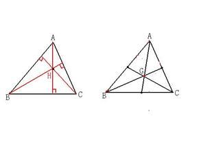 三角形垂心 三角形垂心