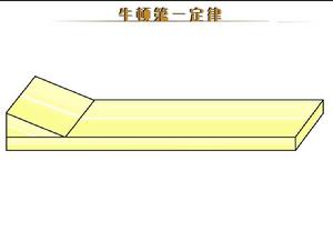 牛頓第一運動定律