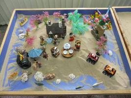 心理沙盤遊戲 心理沙盤遊戲