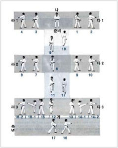 太極一章 太極一章