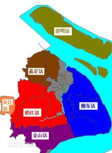 上海方言