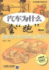 汽車為什麼會“跑” 汽車為什麼會“跑”