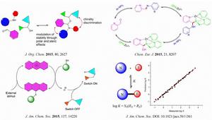 熱力學控制 熱力學控制