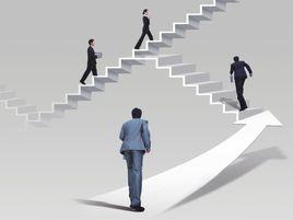 人才梯隊 人才梯隊