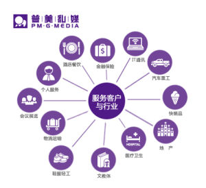 普美禮媒服務客戶