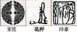 大谷吉繼 家紋、花押及印章之樣式