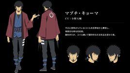 真淵京馬 真淵京馬