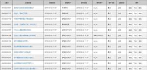 百科校園主題團