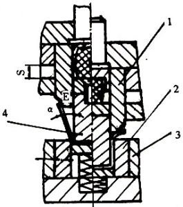 彎曲回彈 彎曲回彈