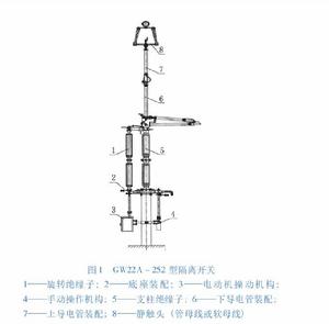 GW22A-252型隔離開關 GW22A-252型隔離開關