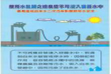 飲用水二次污染