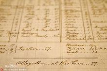 華盛頓於1799年手寫的弗農山莊奴隸名單曝光