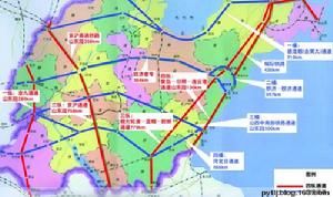 山西中南部鐵路通道