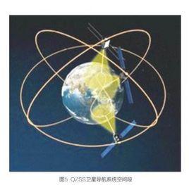 準天頂衛星 準天頂衛星