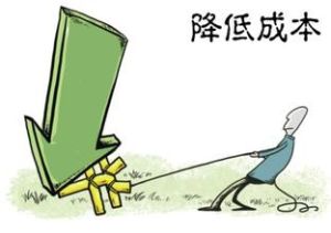 質量成本控制 質量成本控制