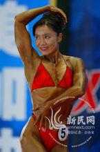 許勤華[全國健美冠軍許勤華]