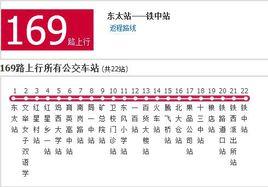 雞西公交169路 雞西公交169路