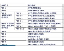 VXI即插即用 VXI即插即用