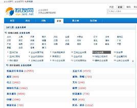 企業名錄網 企業名錄網