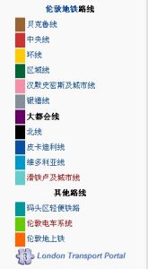 大都會鐵路 大都會鐵路