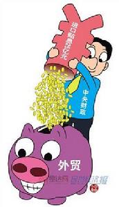 財政貼息 財政貼息