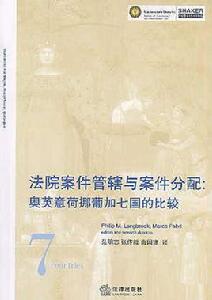 法院案件管轄與案件分配 法院案件管轄與案件分配