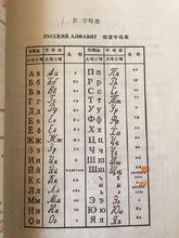 俄語字母表