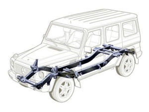 非承載式車體 非承載式車體