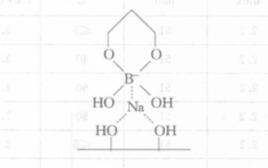 水溶性聚乙烯醇纖維 水溶性聚乙烯醇纖維