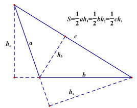 三角形面積公式