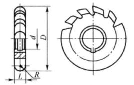 成形銑刀 成形銑刀