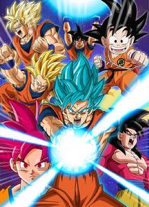 悟空的形象變遷