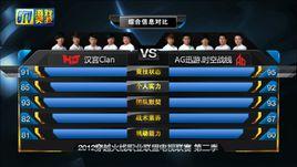 AG迅游·時空戰線 AG迅游·時空戰線