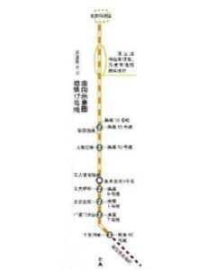 北京捷運17號線