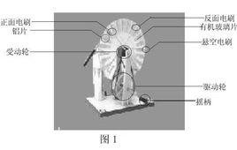 靜電感應起電機 靜電感應起電機